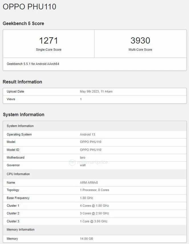 OPPO-Reno-10-Pro