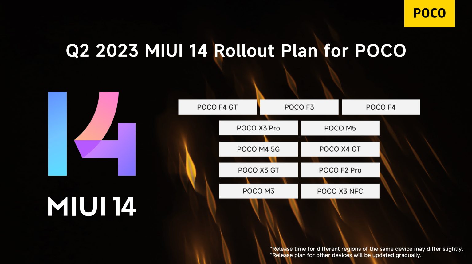 Poco 11 Telefonuna MIUI 14 Güncellemesi Yayınladı!