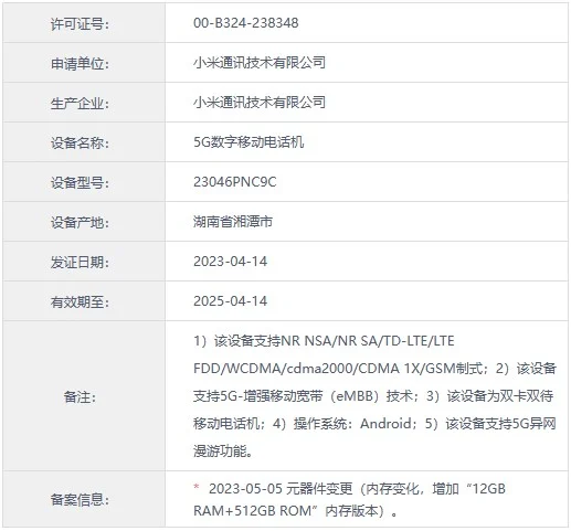 Xiaomi Civi 3
