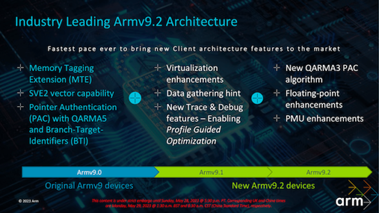 Arm Yeni Çip Tasarımlarını Duyurdu! Karşınızda Cortex-X4!