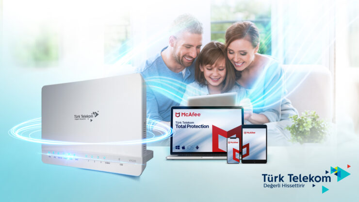 Türk Telekom