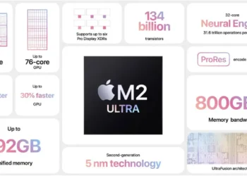 Apple-M2-Ultra