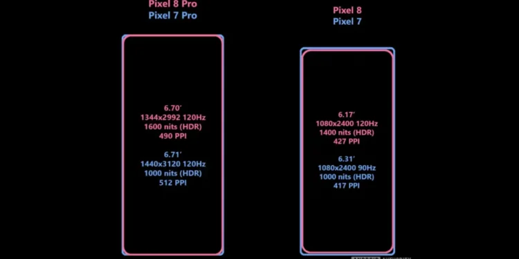 Google-Pixel-8