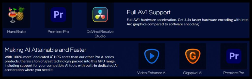 Intel-Arc-Pro-A60