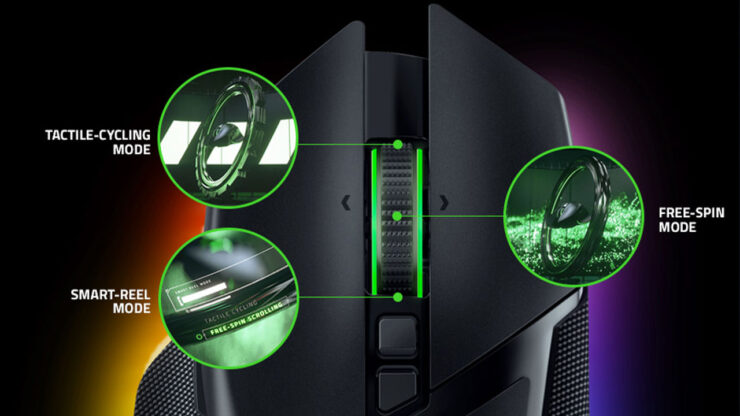 Oyuncular İçin Muhteşem İkili: Razer Basilisk V3 Pro & Mouse Dock Pro