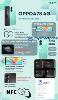 Oppo A78 4G Geliyor! Tanıtım Görselleri Ortaya Saçıldı!