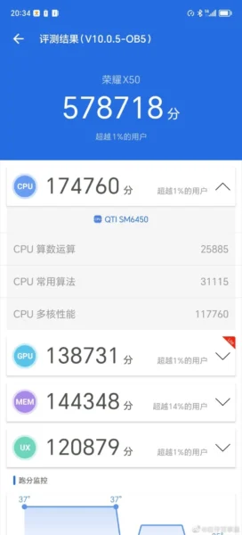 Honor X50