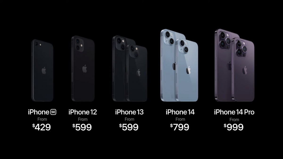 apple zam
