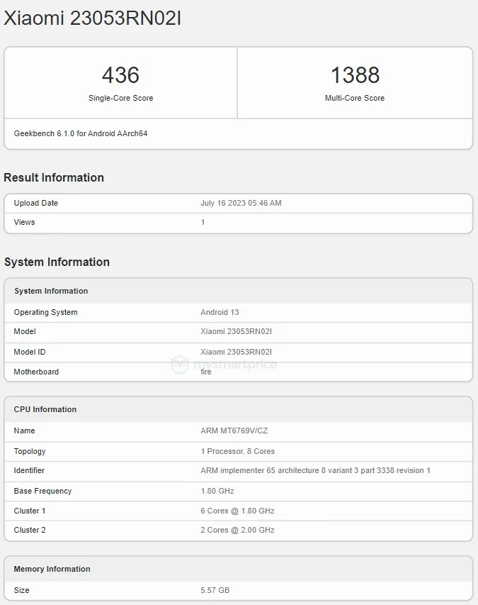 Redmi 12