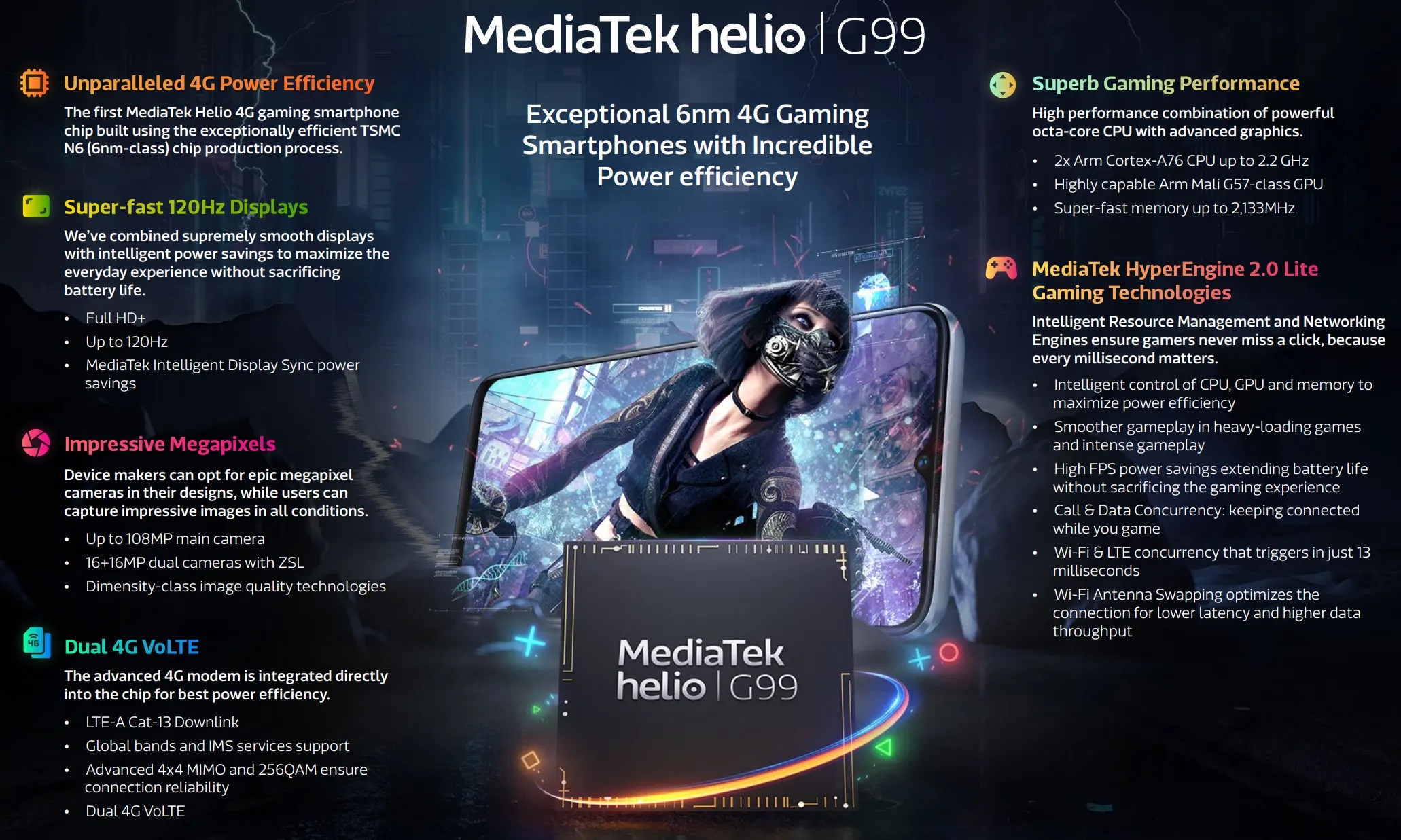 Realme Pad 2