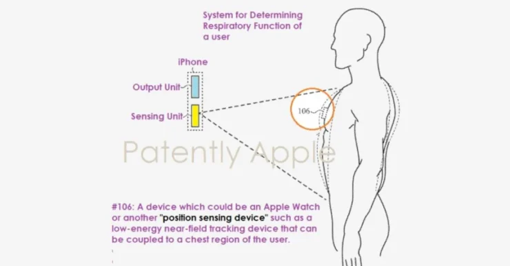 Apple Nefesinizi Analiz Edebilecek!