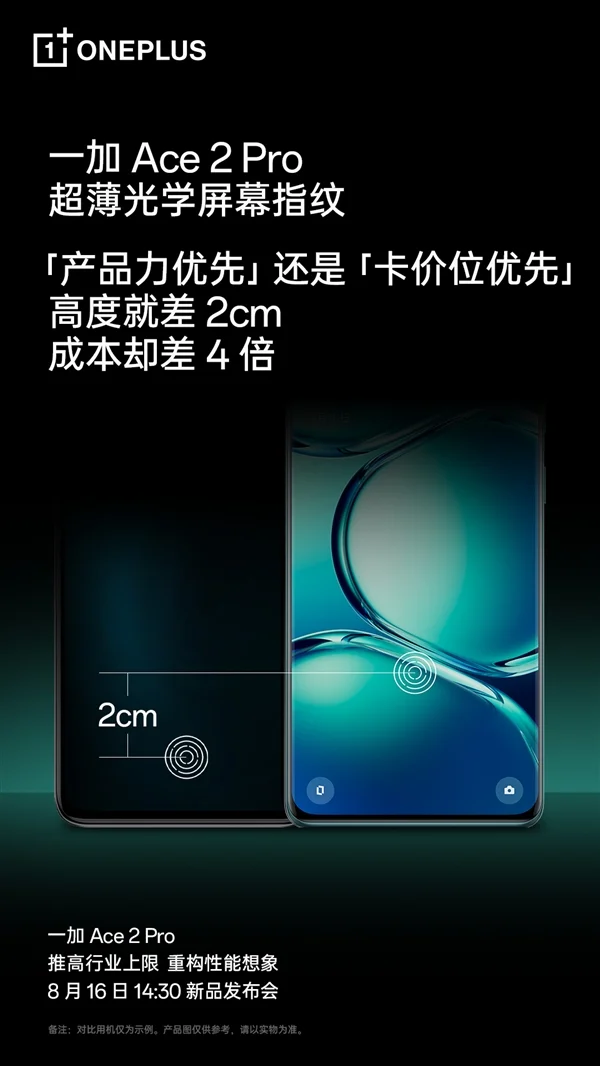 OnePlus Ace 2 Pro