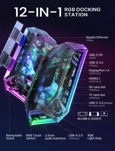 Steam Deck JSAUX ile RGB Desteğine Kavuştu!