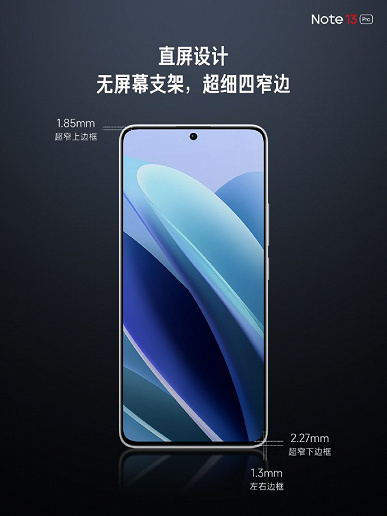 Redmi Note 13 Pro Serisi Tanıtıldı! İşte Özellikleri!
