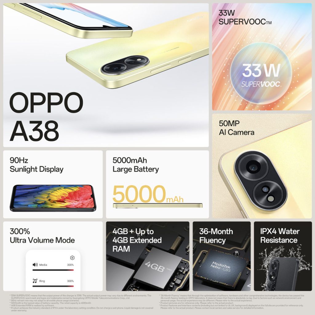OPPO A38 Uygun Fiyatı ile Tanıtıldı! - Hardware Plus - HWP