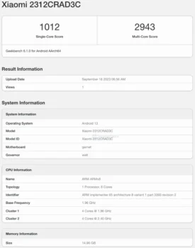 Redmi Note 13 Pro Güç Sarhoşu İşlemcisiyle Performans Testinde!