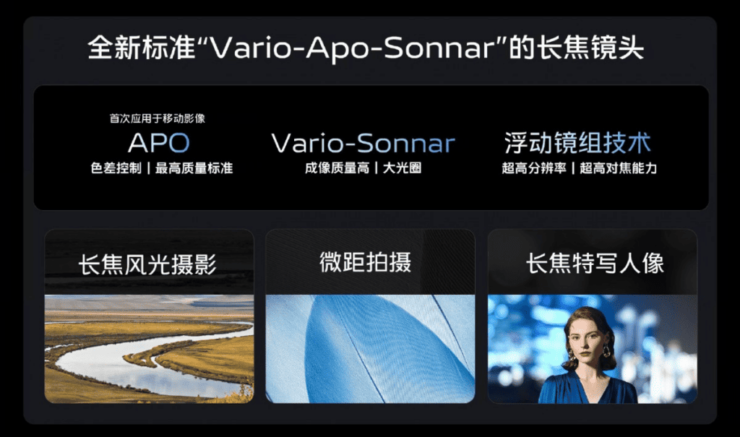 Vivo X100 Pro
