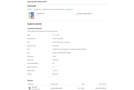 Samsung Galaxy A05s Özellikleriyle Karşımızda! Giriş Seviye Karışacak!