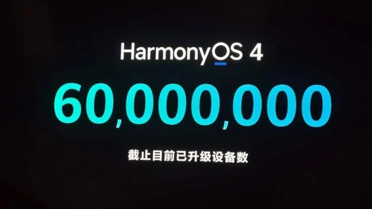 HarmonyOS 4.0