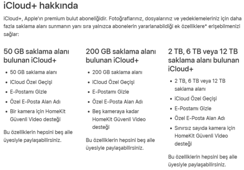 Apple Yeni iCloud+ Planlarını Kullanıma Sundu! İşte Ücretler!