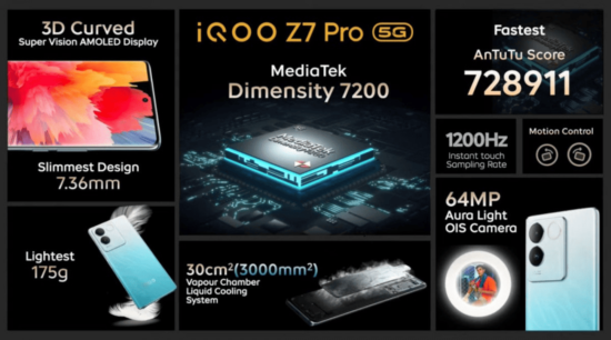 iQOO Z7 Pro Tanıtıldı! Dimensity 7200, 120Hz Ekran ve Dahası!