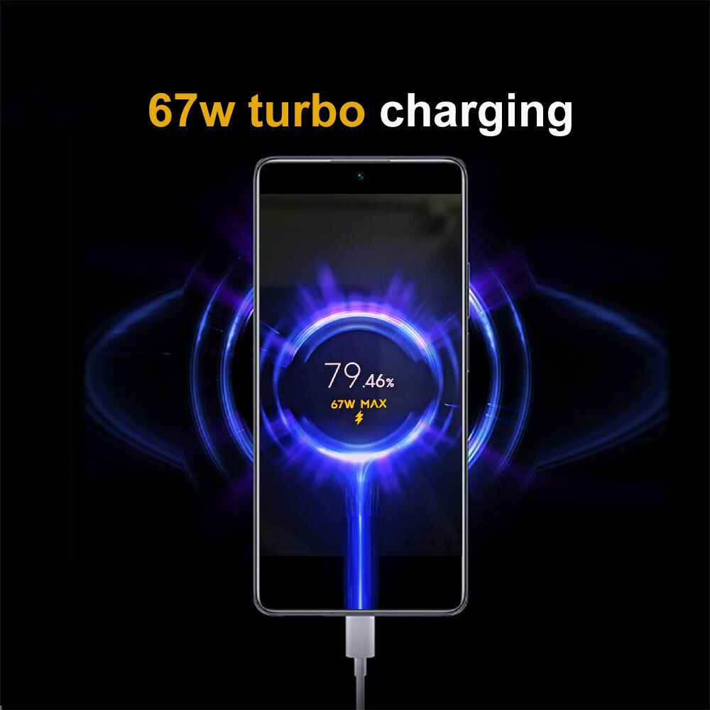 Redmi Note 13 Pro+