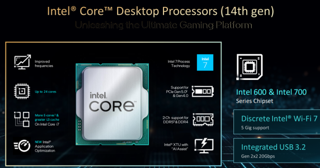 Intel 14. Nesil serisi