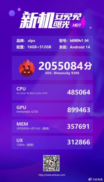 MediaTek Dimensity 9300
