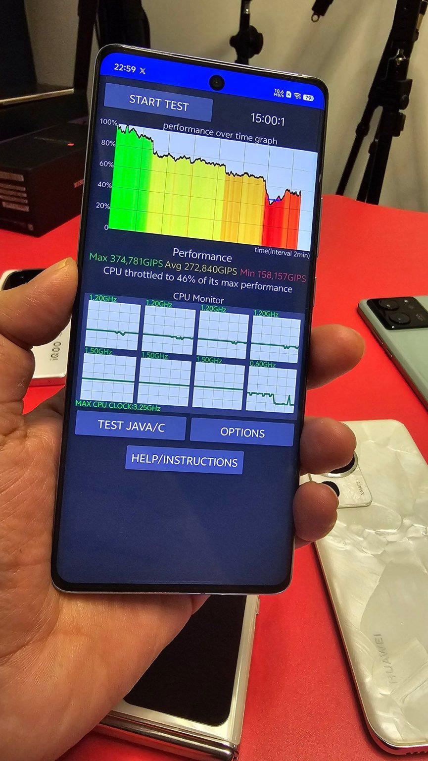 Dimensity 9300 Vivo X100 Pro