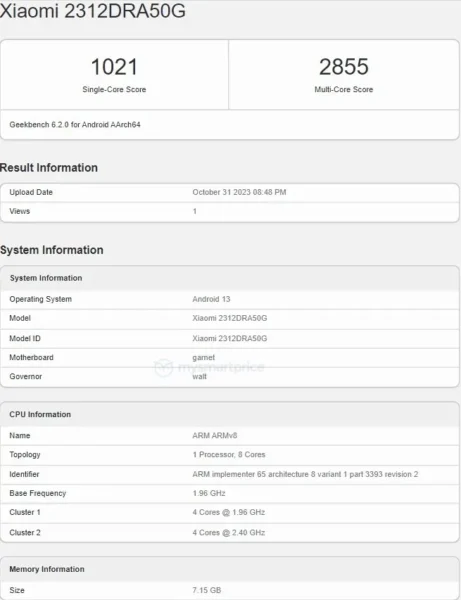 Redmi Note 13 Pro