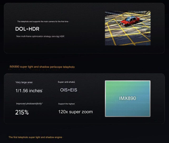 realme GT5 Pro