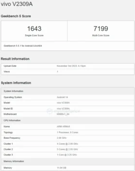 Vivo X100 Geekbench testinde ortalığı yıktı geçti