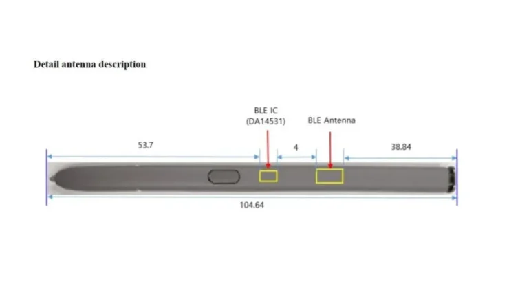 Galaxy S24 Ultra yeni S Pen ile geliyor, işte tasarımı