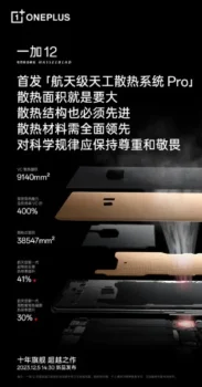 OnePlus 12 soğutma sistemi