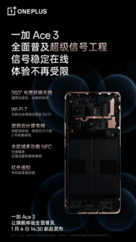 oneplus ace 3