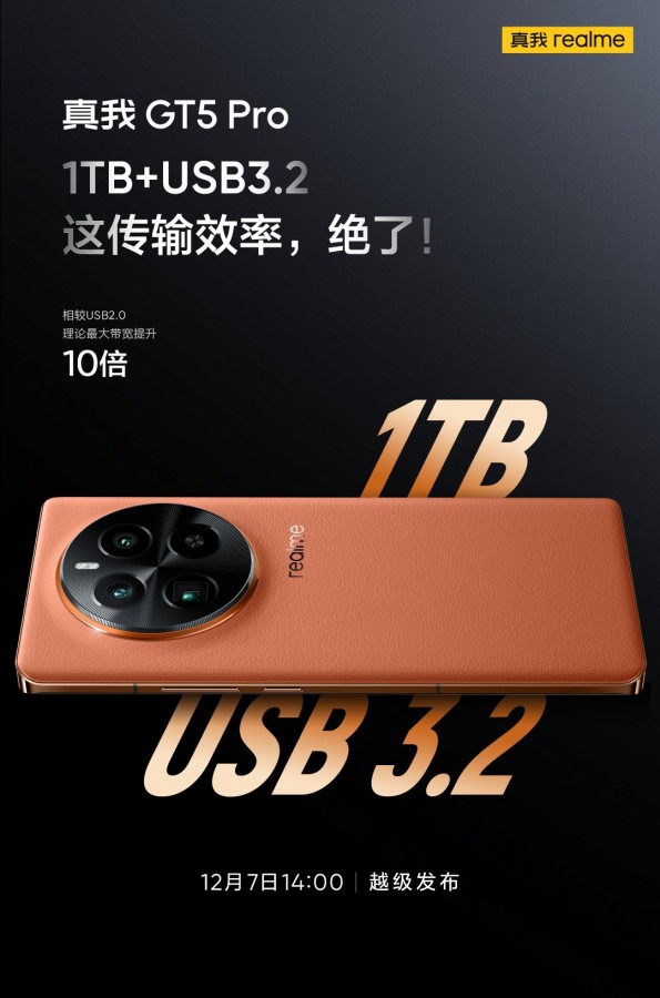 Realme GT 5 Pro