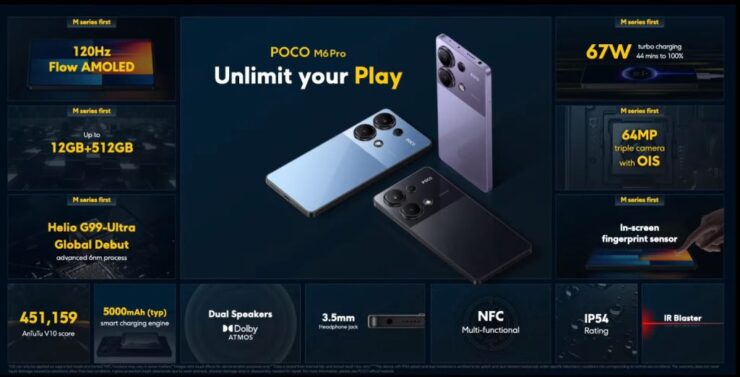 POCO M6 Pro