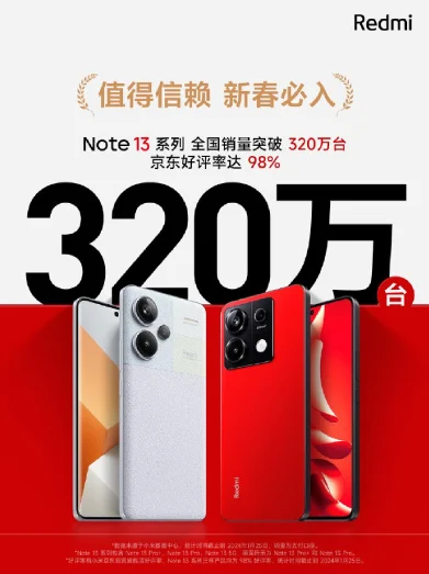 Redmi Note 13 satış