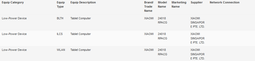 Xiaomi Pad 7 Pro pil