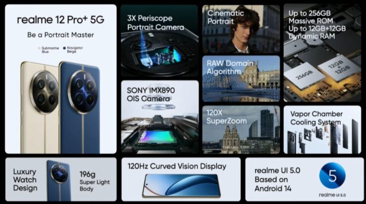 realme 12 Pro ve 12 Pro + tanıtıldı; işte özellikleri