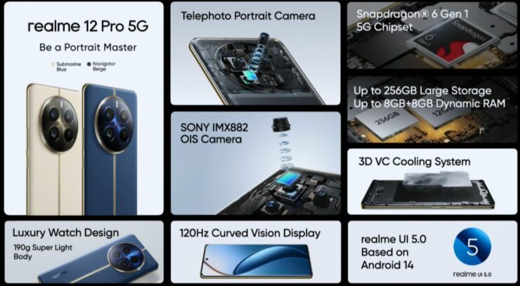 realme 12 Pro ve 12 Pro + tanıtıldı; işte özellikleri