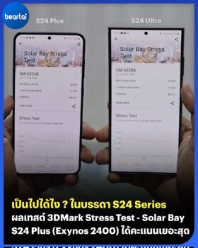 Exynos 2400 ısınma