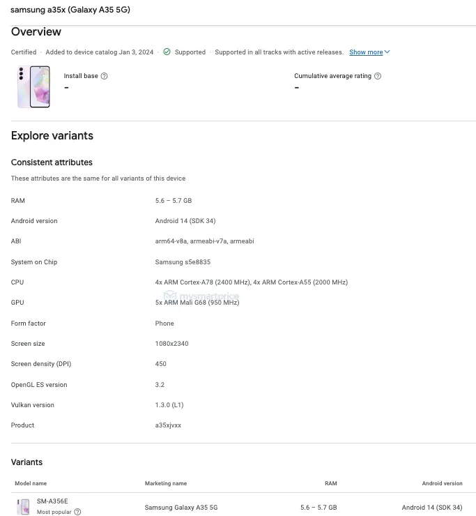 Galaxy A35 özellikler