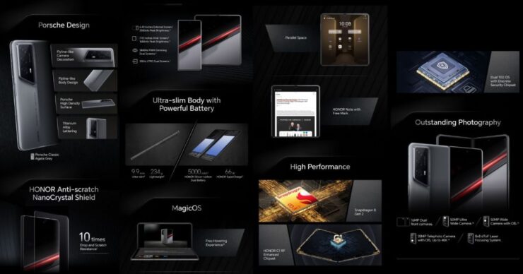 PORSCHE DESIGN HONOR Magic V2
