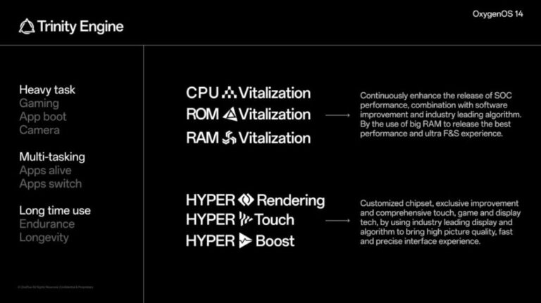 Trinity Engine ile OnePlus 12 coşuyor! - Hardware Plus - HWP