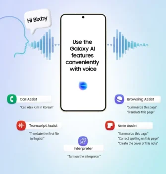 Samsung Bixby
