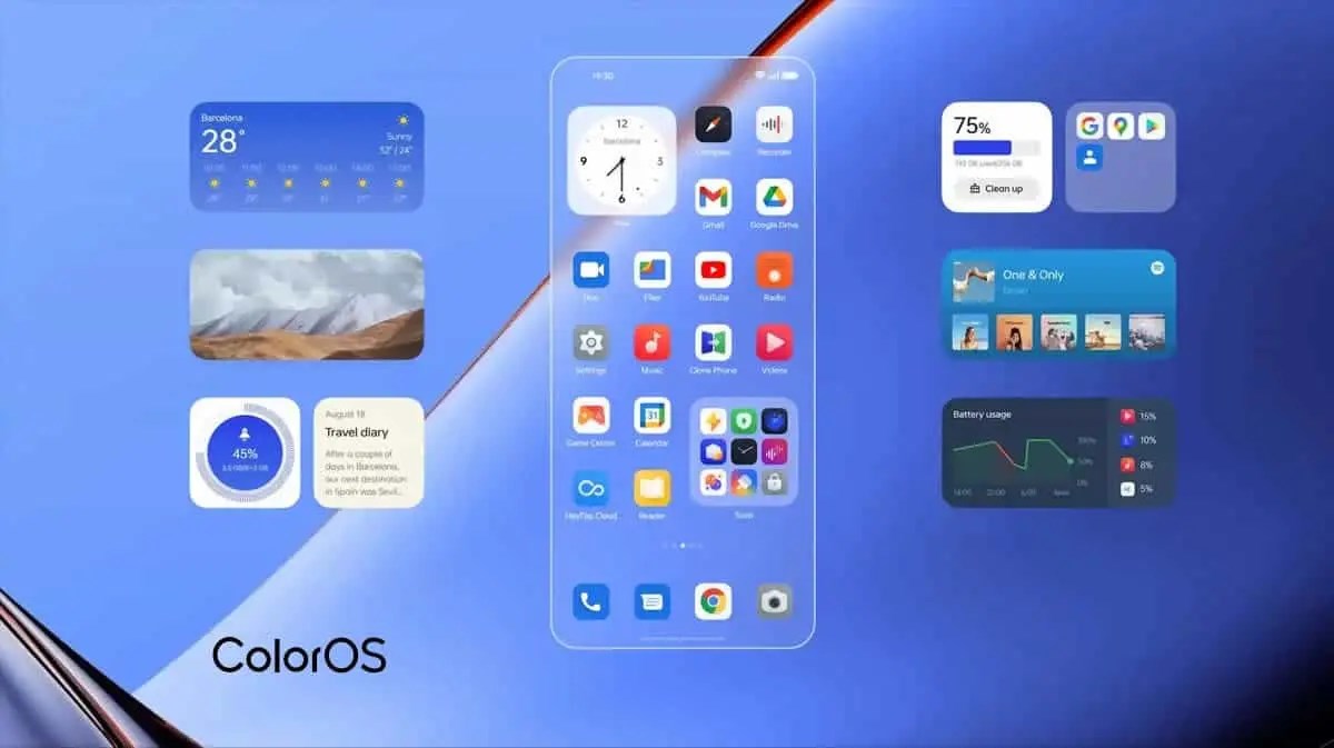 ColorOS 14 güncelleme takvimi