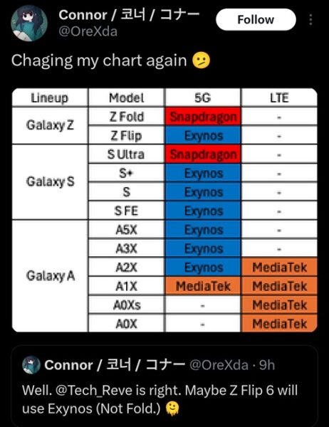 Galaxy Z Flip 6