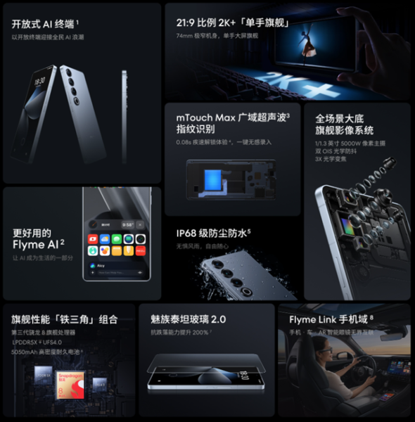 Meizu 21 Pro özellikleri