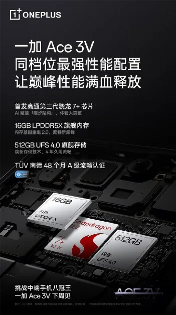 OnePlus Ace 3V tanıtım tarihi